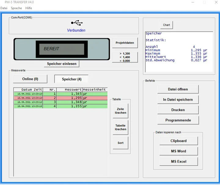 misuratore fp 5 sw rendering