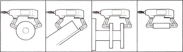 schematizzazione uso giogo